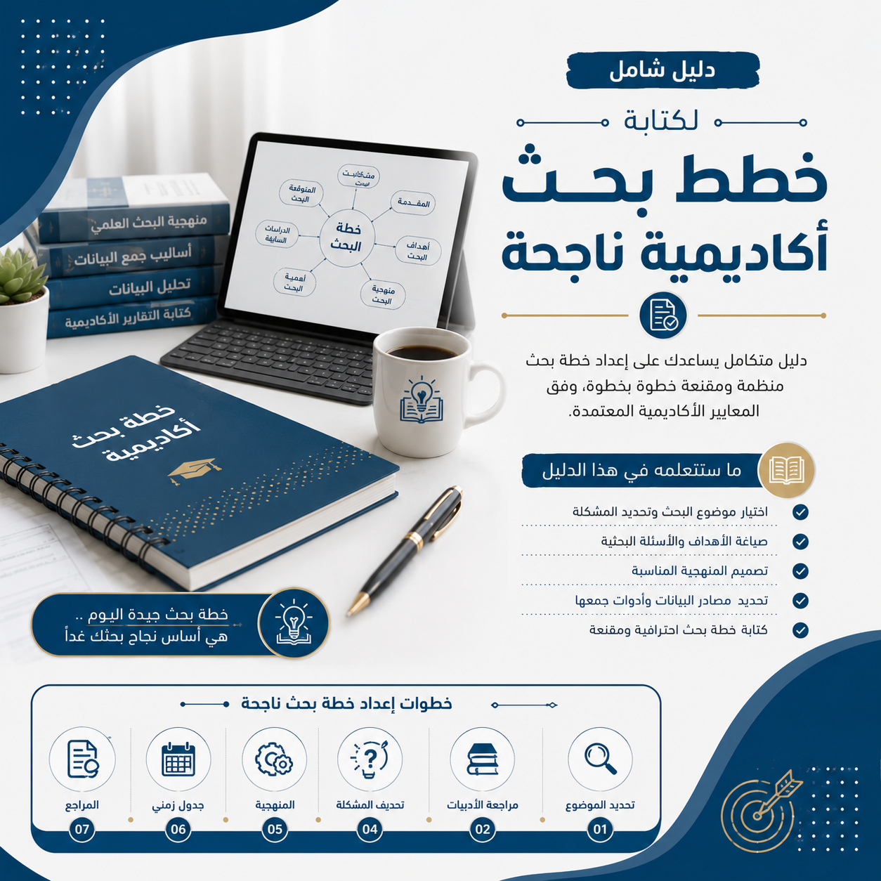 دليل شامل لكتابة خطط بحث أكاديمية ناجحة